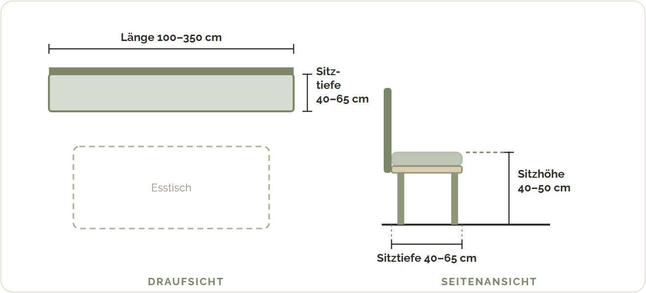 Maßskizze einer Sitzbank von oben und von der Seite: Länge 100 bis 350 cm, Sitztiefe 40 bis 65 cm, Sitzhöhe 40 bis 50 cm