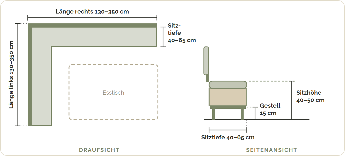 Maßskizze einer Eckbank von oben und von der Seite: Länge links und rechts 130 bis 350 cm, Sitztiefe 40 bis 65 cm, Sitzhöhe 40 bis 50 cm, Metallgestell 15 cm hoch